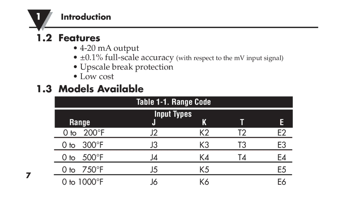 Omega TX91 manual Features, Models Available 