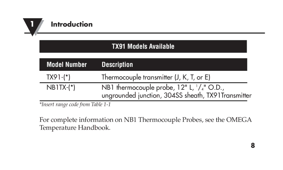 Omega manual TX91 Models Available Model Number Description 