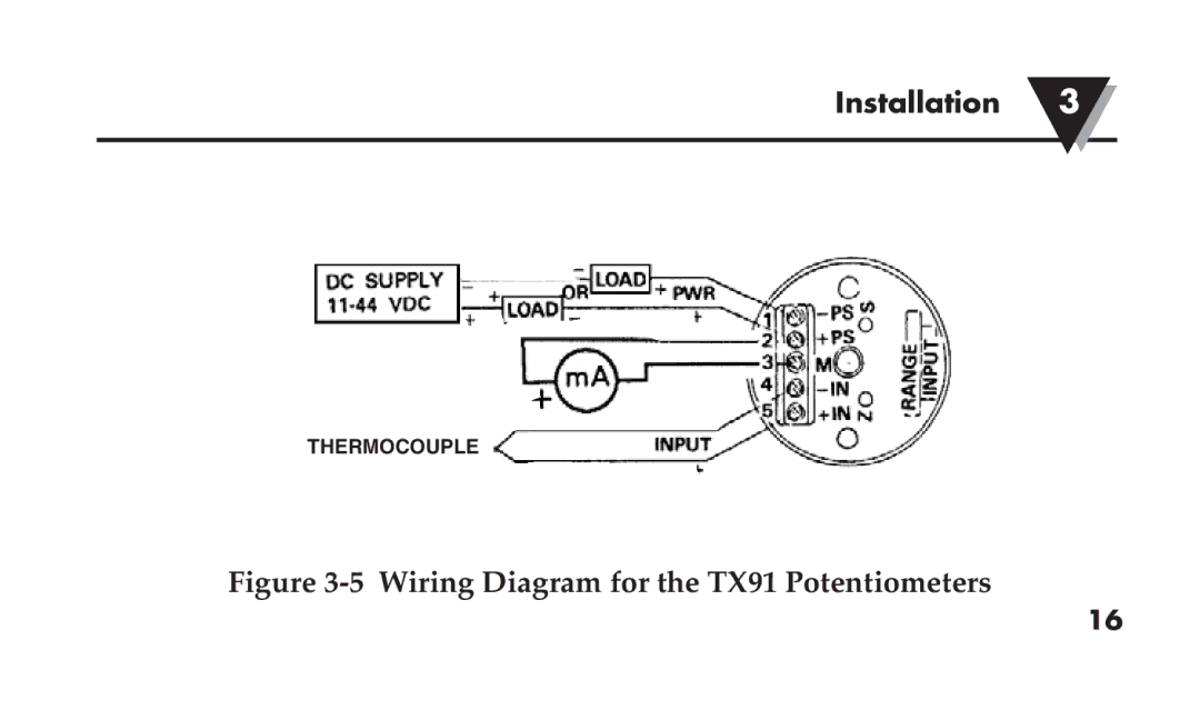 Omega manual Wiring Diagram for the TX91 Potentiometers 