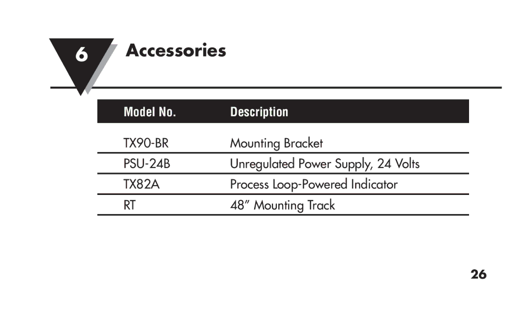 Omega TX91 manual Accessories, Model No Description 