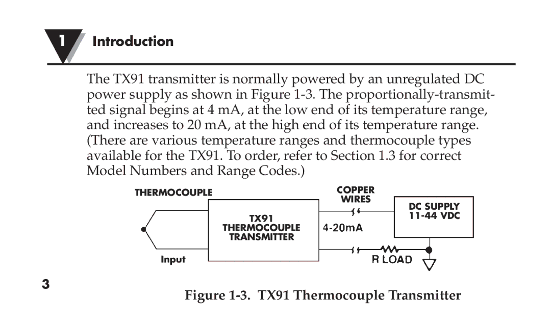 Omega manual TX91 Thermocouple Transmitter 