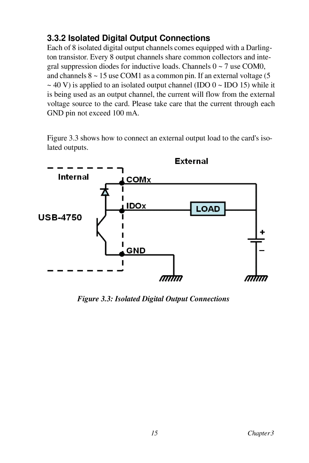 Omega USB-4750 manual Isolated Digital Output Connections 