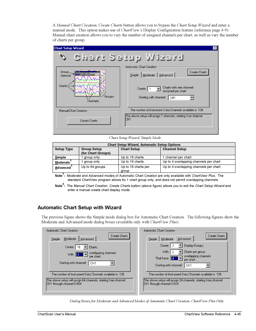 Omega Vehicle Security 1400 manual Automatic Chart Setup with Wizard, Chart Setup Wizard, Simple Mode 