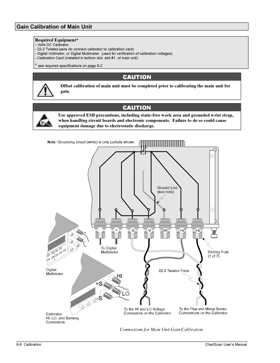 Omega Vehicle Security 1400 manual Gain Calibration of Main Unit 