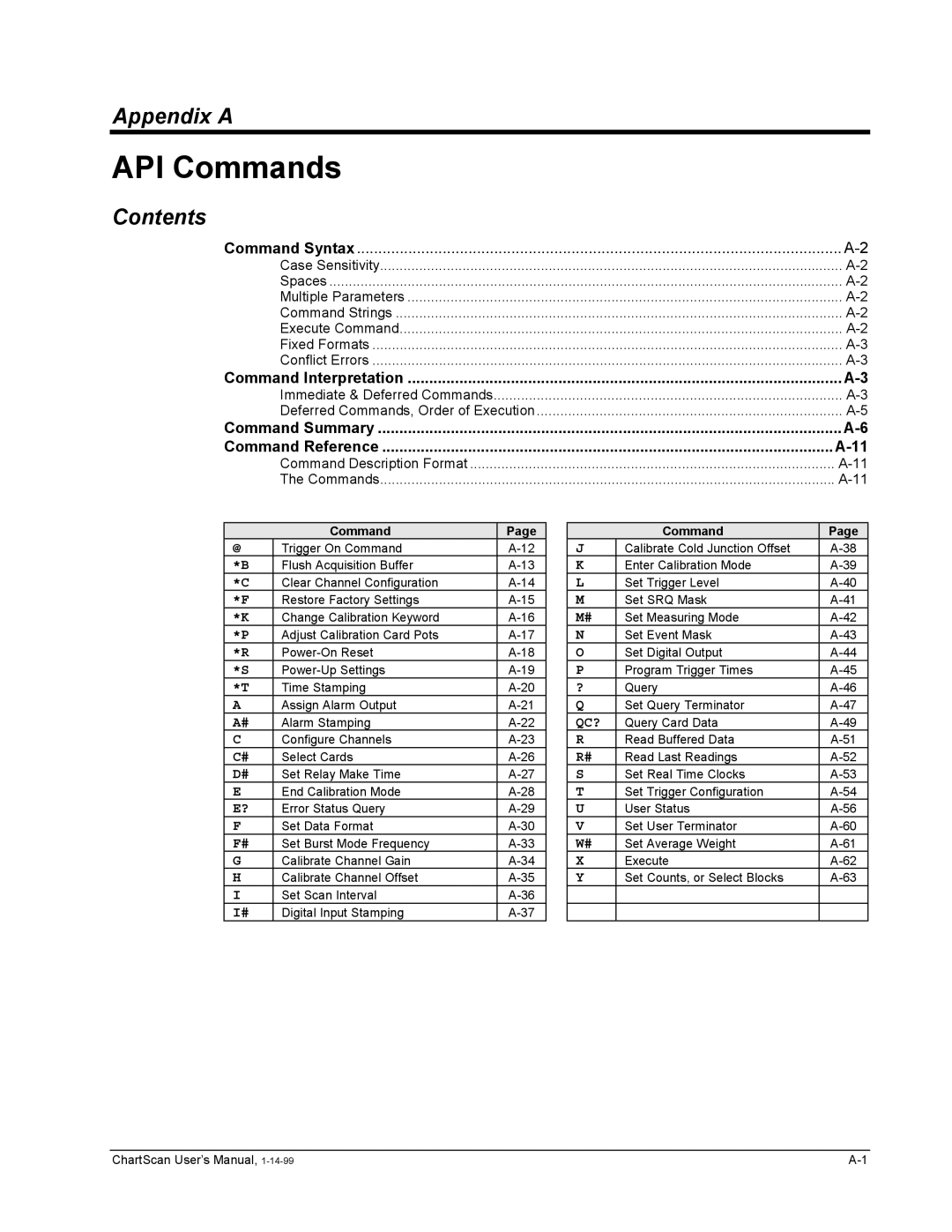 Omega Vehicle Security 1400 manual Appendix a, Contents 