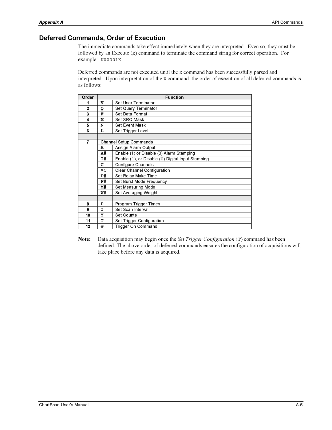 Omega Vehicle Security 1400 manual Deferred Commands, Order of Execution, Order Function 