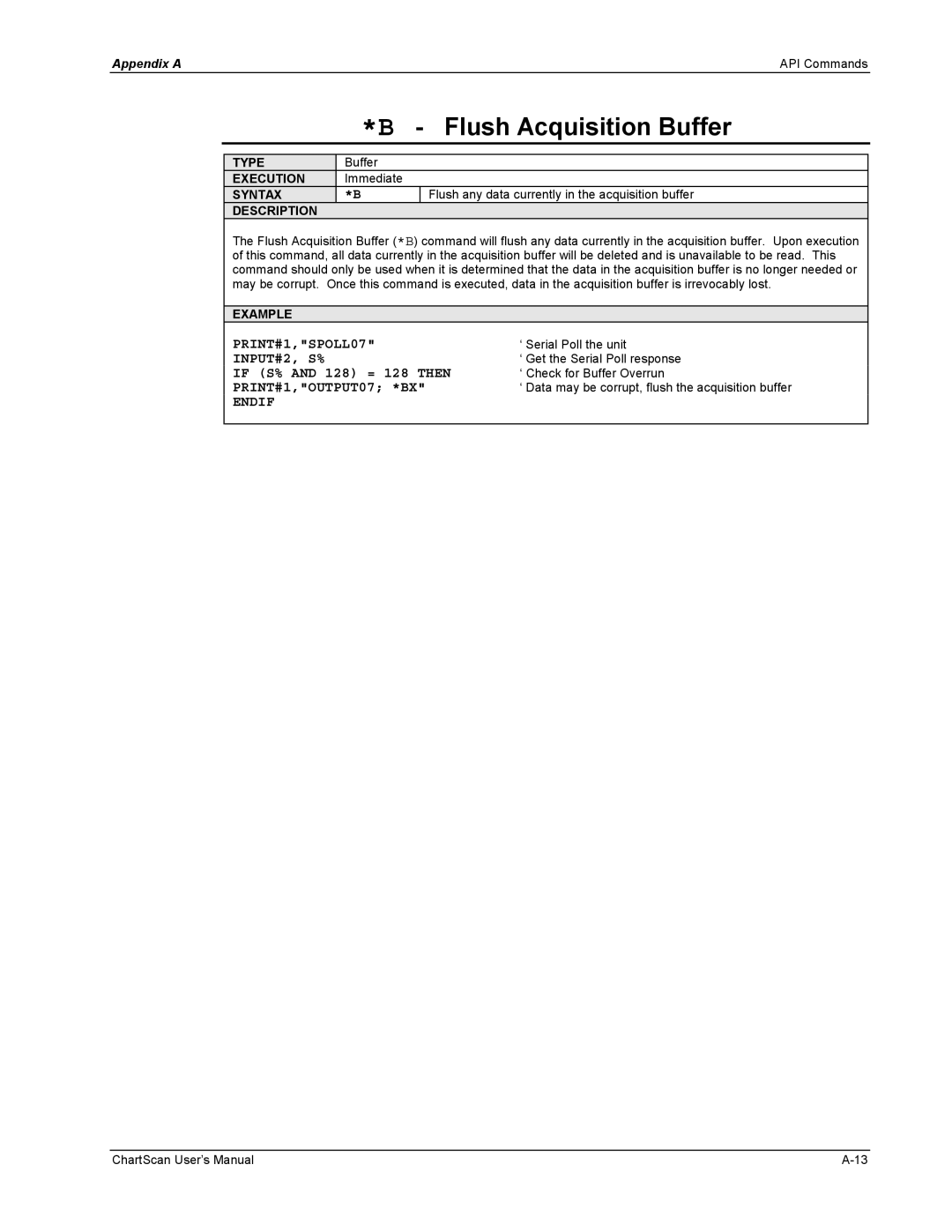 Omega Vehicle Security 1400 manual Flush Acquisition Buffer, PRINT#1,SPOLL07, INPUT#2, S%, PRINT#1,OUTPUT07 *BX, Endif 