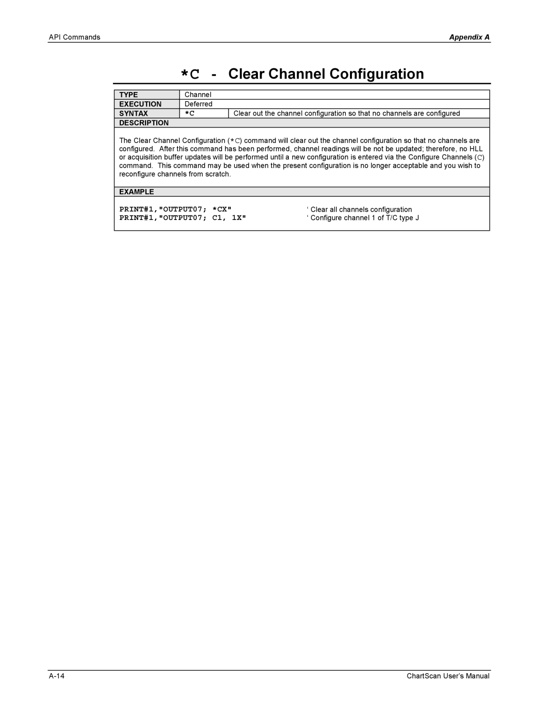 Omega Vehicle Security 1400 manual Clear Channel Configuration, PRINT#1,OUTPUT07, ‘ Clear all channels configuration 