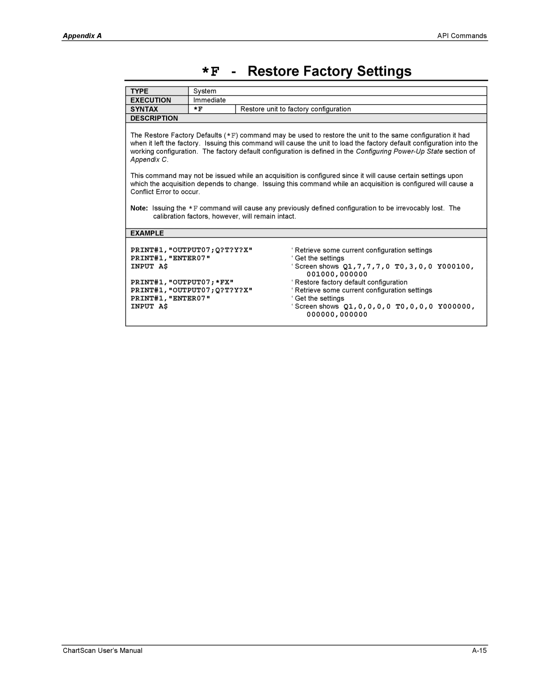 Omega Vehicle Security 1400 manual Restore Factory Settings, PRINT#1,OUTPUT07Q?T?Y?X, PRINT#1,ENTER07, Input A$ 