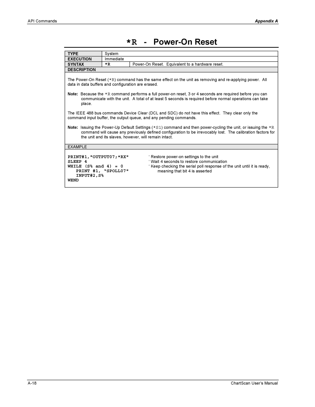 Omega Vehicle Security 1400 Power-On Reset, PRINT#1,OUTPUT07*RX, While S% and 4 =, Print #1, SPOLL07, INPUT#2,S% Wend 