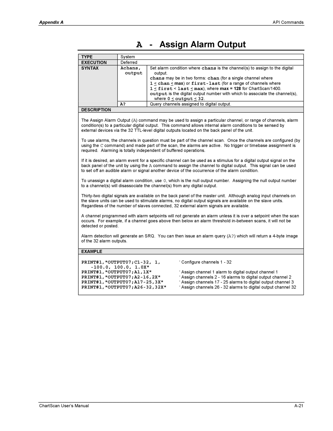 Omega Vehicle Security 1400 manual Assign Alarm Output 