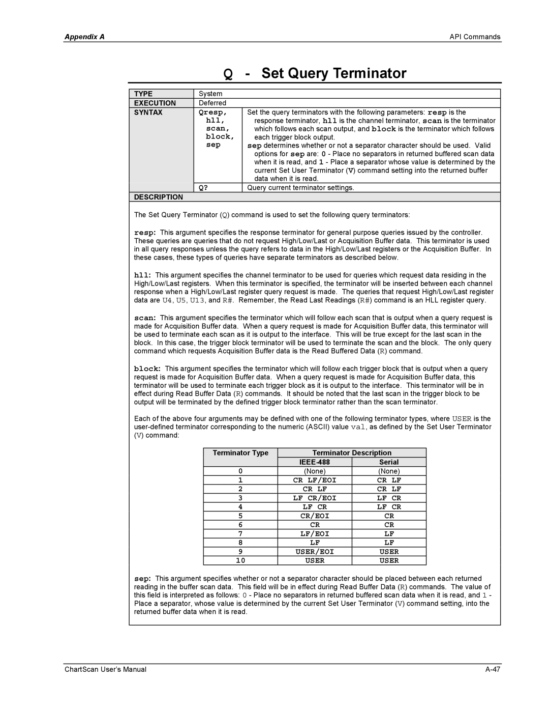 Omega Vehicle Security 1400 manual Set Query Terminator, CR LF/EOI LF CR/EOI USER/EOI User, None 