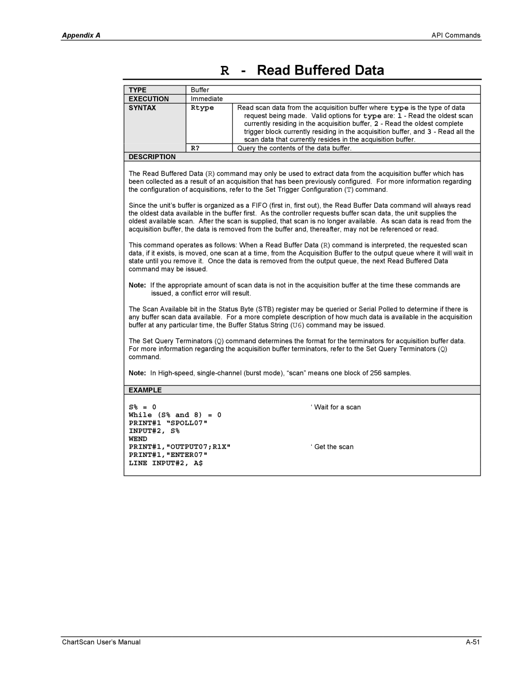 Omega Vehicle Security 1400 Read Buffered Data, While S% and 8 =, PRINT#1 SPOLL07 INPUT#2, S% Wend PRINT#1,OUTPUT07R1X 