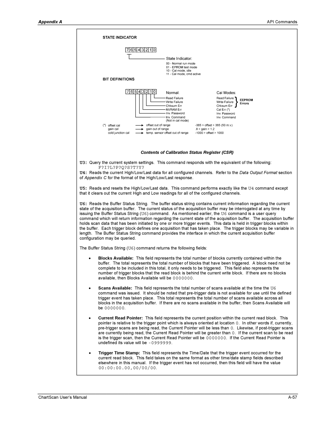 Omega Vehicle Security 1400 manual ?I?L?P?Q?S?T?Y? 