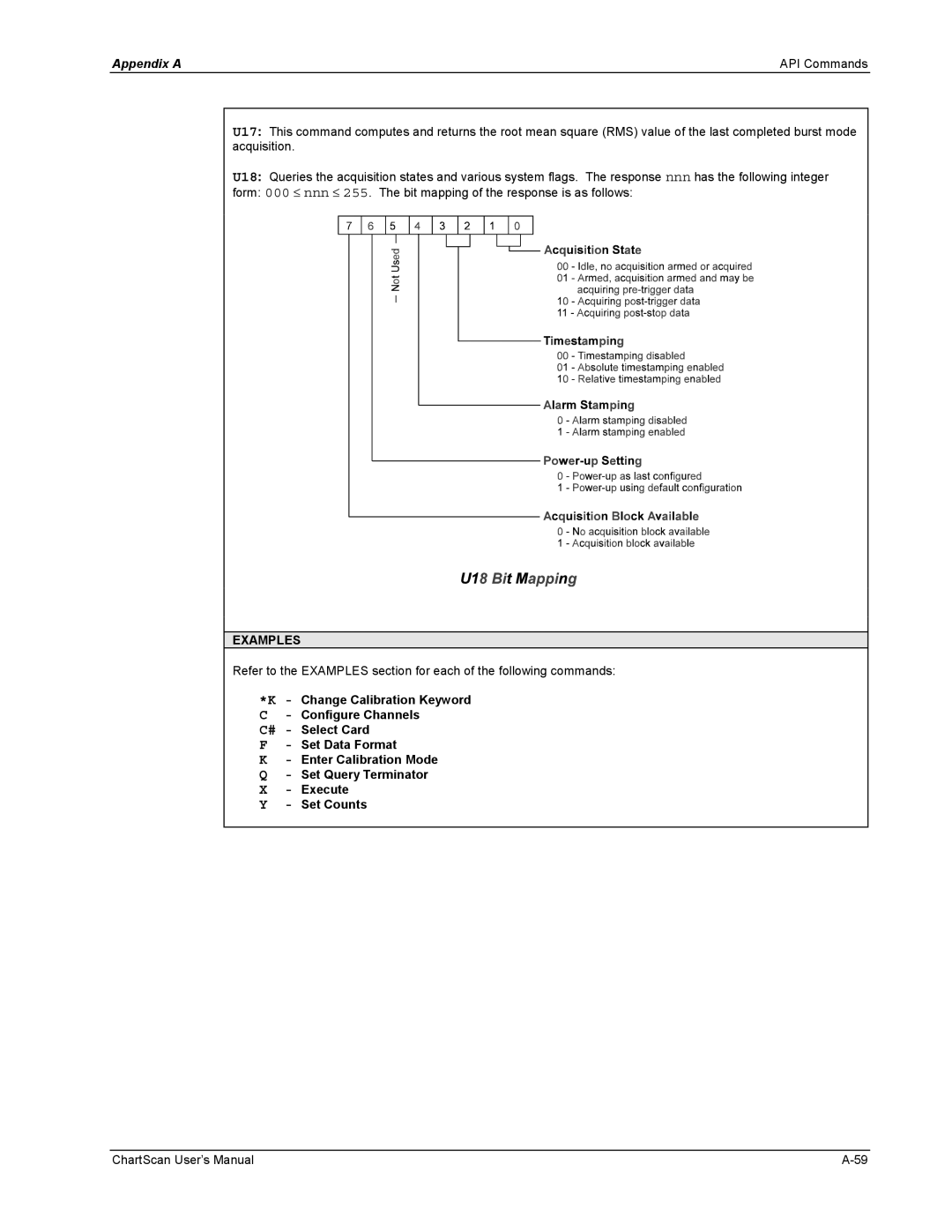 Omega Vehicle Security 1400 manual Change Calibration Keyword 