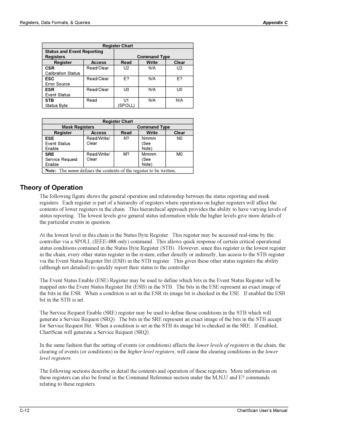 Omega Vehicle Security 1400 Theory of Operation, Register Chart Status and Event Reporting Registers, Register Access 