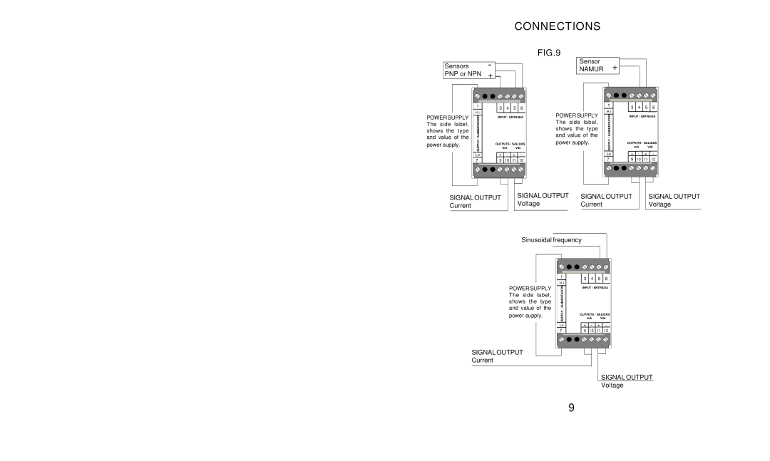 Omega Vehicle Security CCT-05 Series manual Connections, Signal Output 