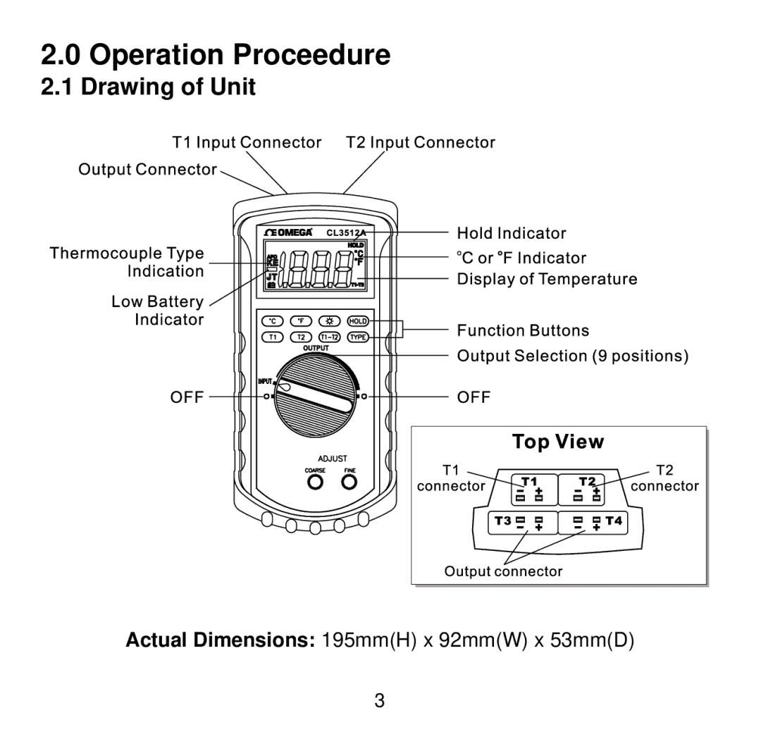 Omega Vehicle Security CL3512A manual Operation Proceedure, Drawing of Unit 