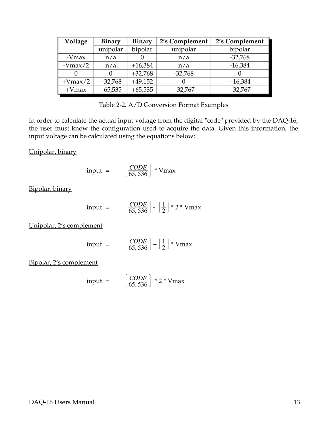 Omega Vehicle Security DAQ-16 user manual Voltage Binary ’s Complement 