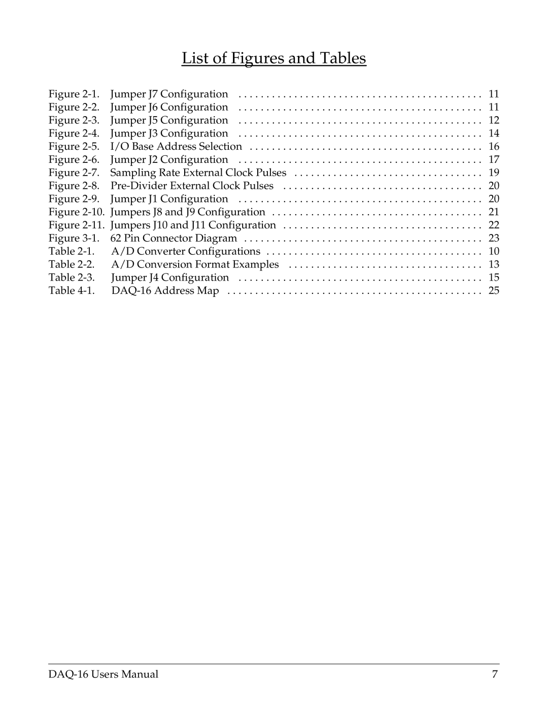 Omega Vehicle Security DAQ-16 user manual List of Figures and Tables 