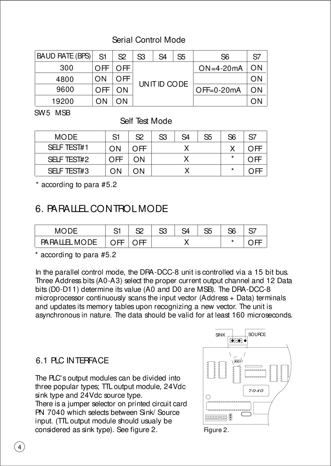 Omega Vehicle Security DRA-DCC-8 manual Parallel Control Mode, Serial Control Mode, PLC Interface 