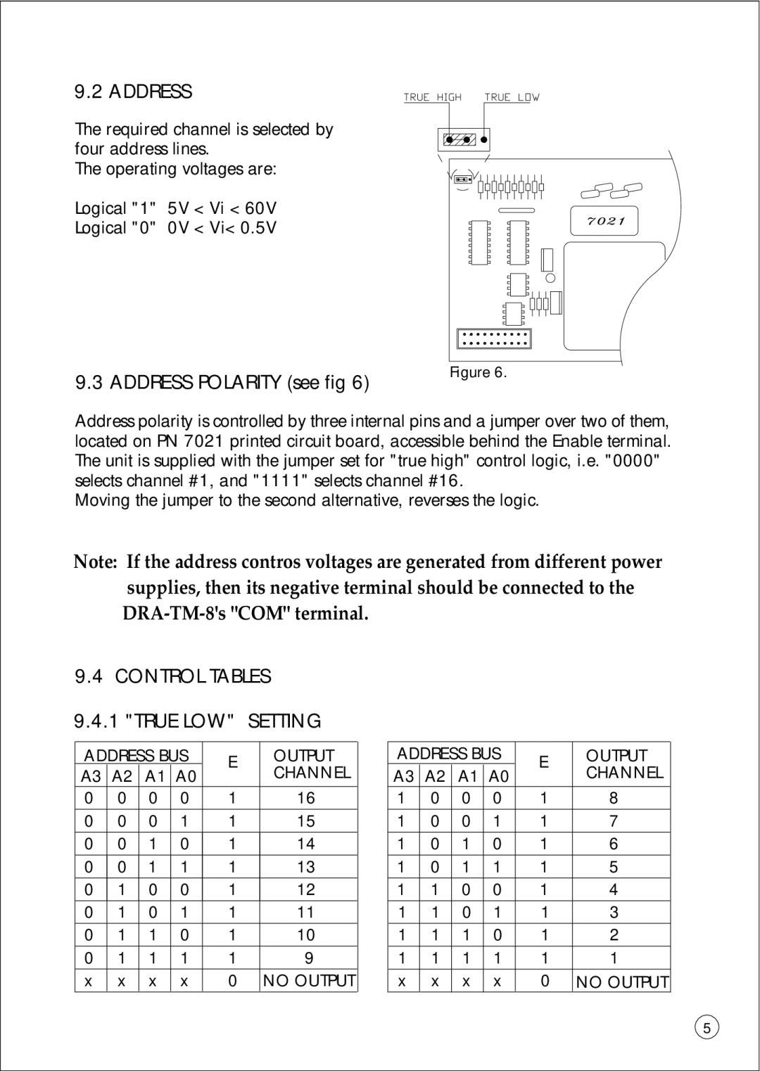 Omega Vehicle Security DRA-RTM-8 manual Address Polarity see fig 