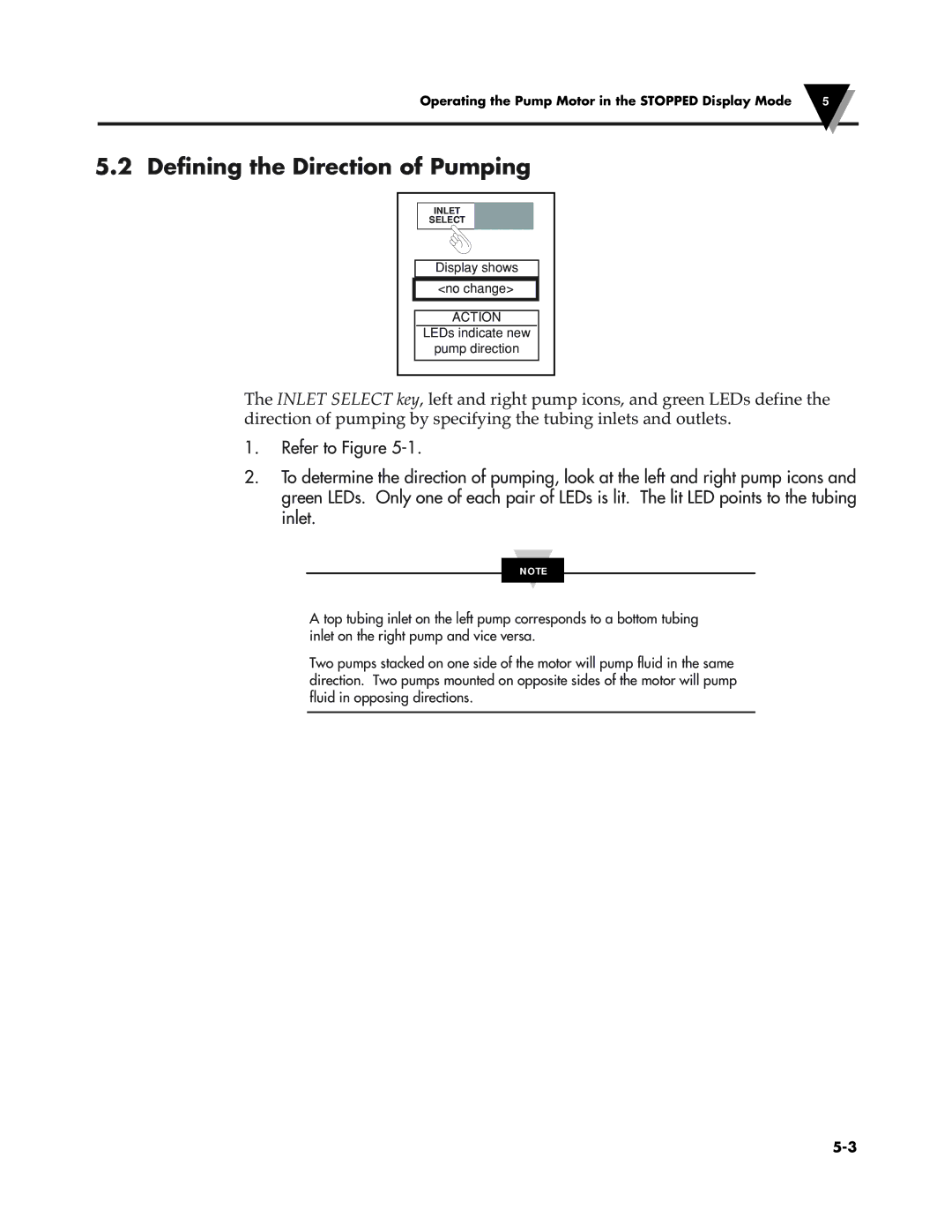 Omega Vehicle Security FPU5-MT-220, FPU5-MT-110 manual Defining the Direction of Pumping 