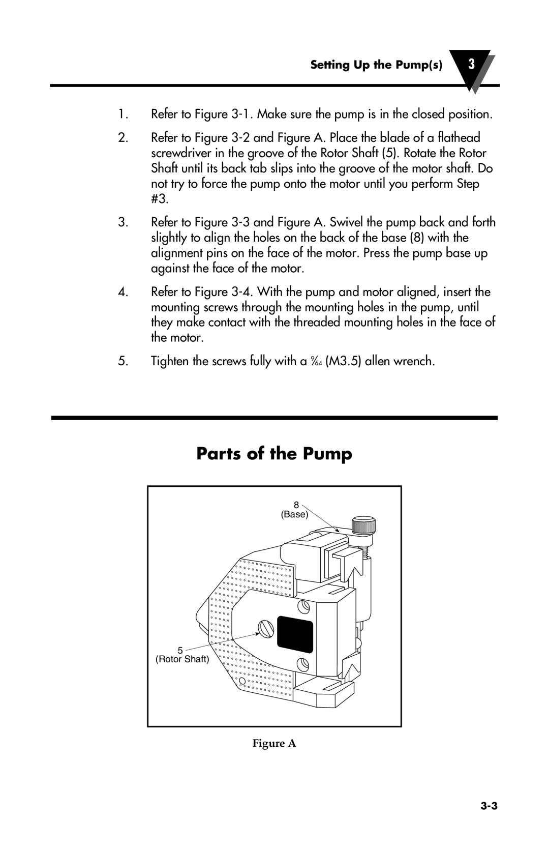 Omega Vehicle Security FPU500 manual Parts of the Pump 