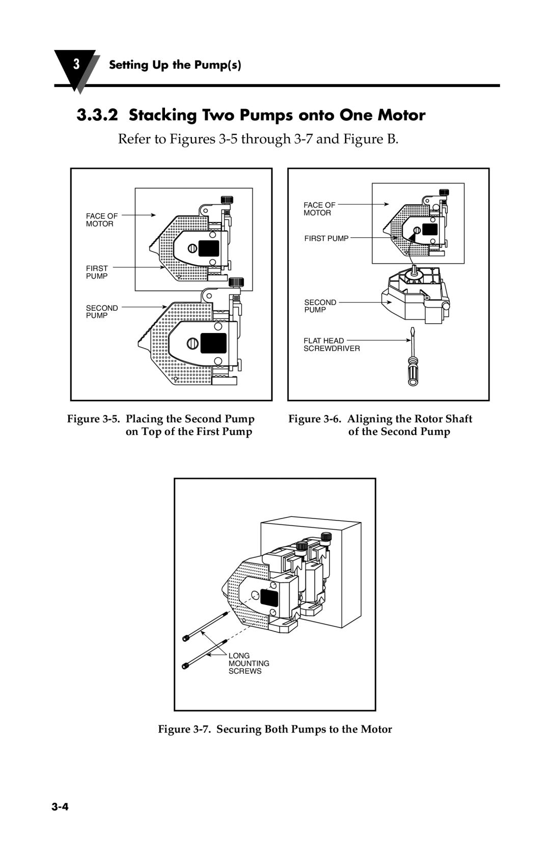 Omega Vehicle Security FPU500 manual Stacking Two Pumps onto One Motor 