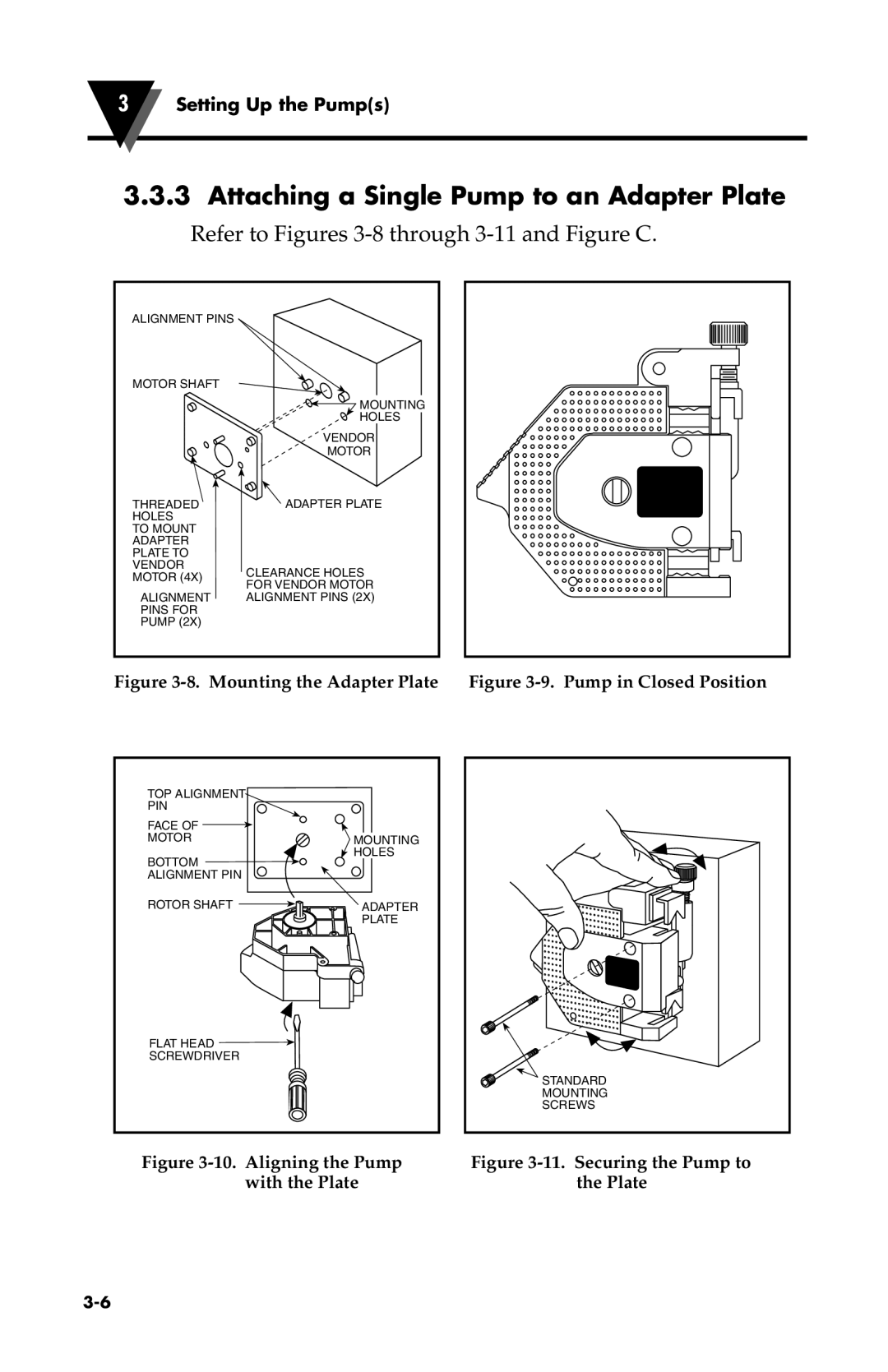 Omega Vehicle Security FPU500 manual Attaching a Single Pump to an Adapter Plate 