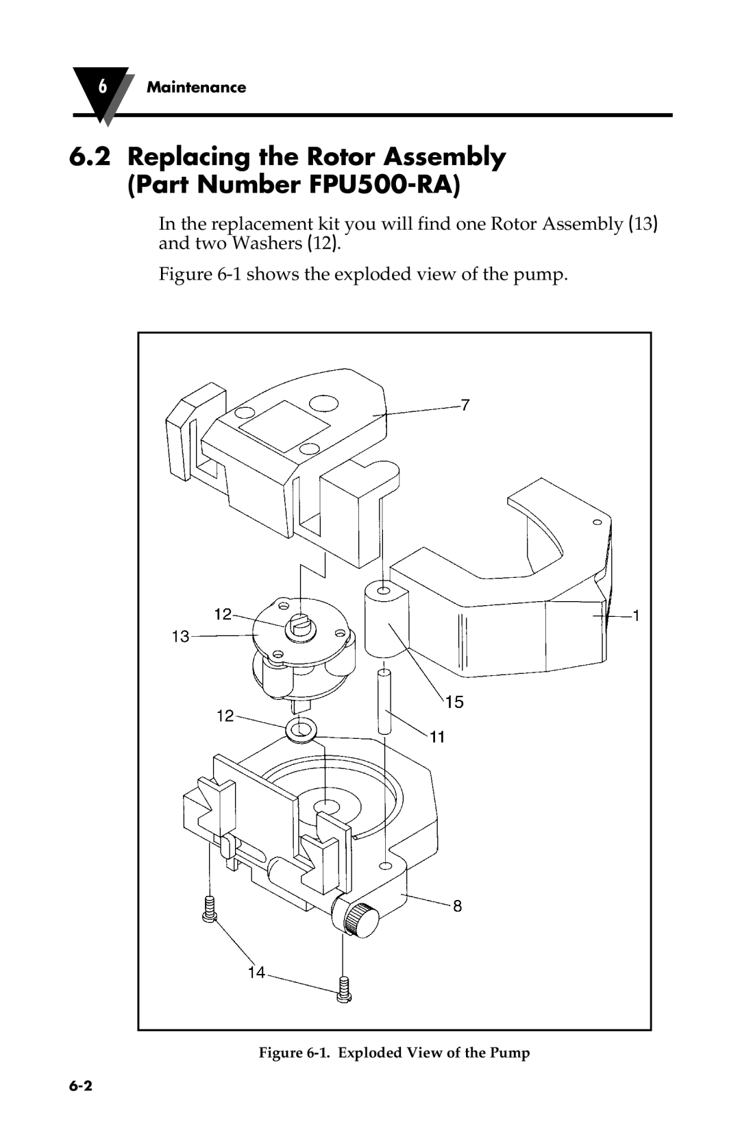 Omega Vehicle Security manual Replacing the Rotor Assembly Part Number FPU500-RA, Shows the exploded view of the pump 