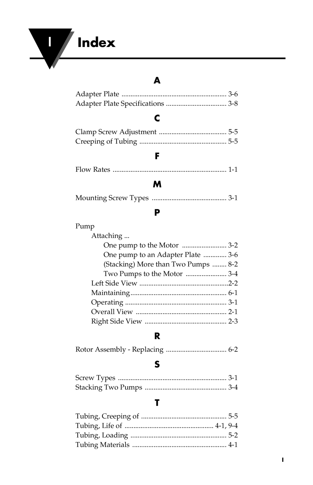 Omega Vehicle Security FPU500 manual Index 