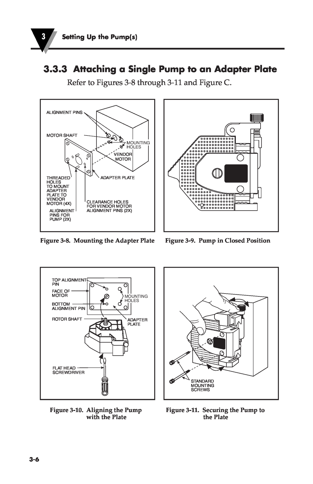 Omega Vehicle Security FPU500 Attaching a Single Pump to an Adapter Plate, Refer to Figures 3-8through 3-11and Figure C 