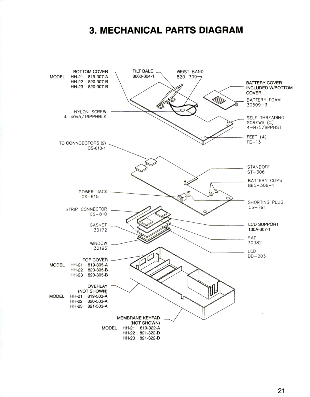 Omega Vehicle Security HH-21 manual 