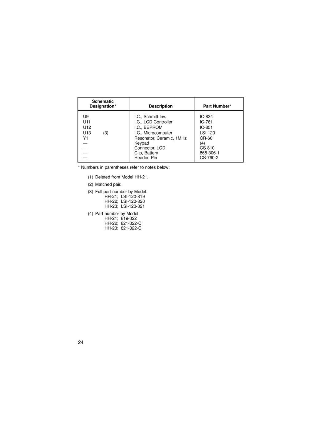 Omega Vehicle Security HH-21 manual Schematic 