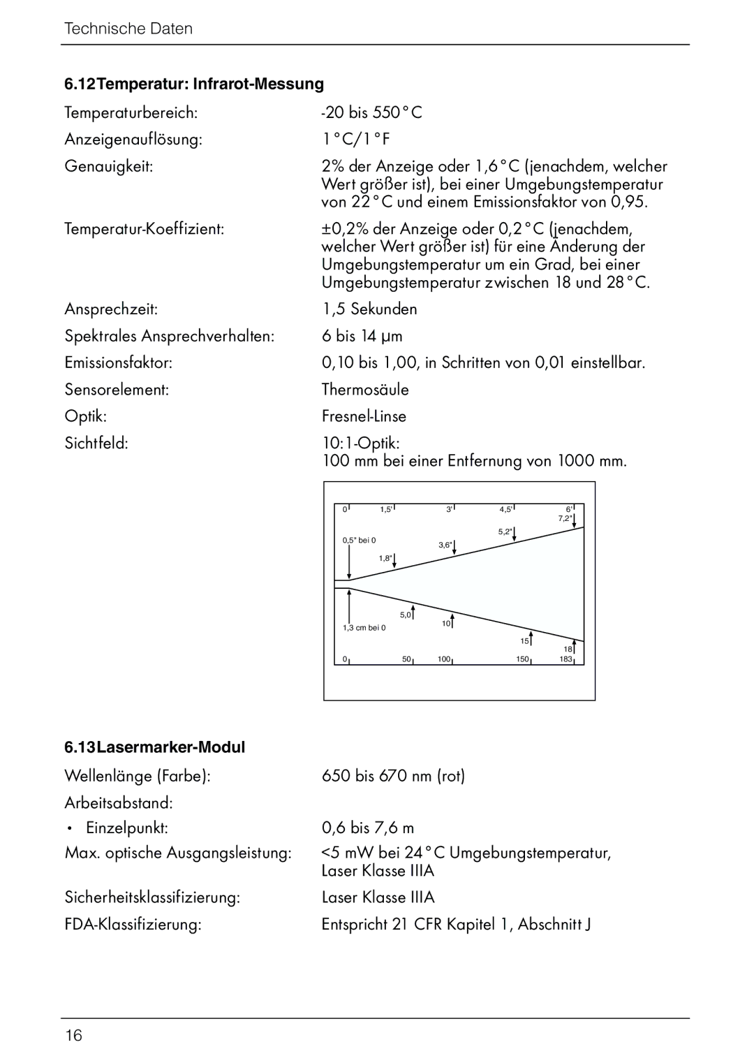 Omega Vehicle Security HHM290 manual Einzelpunkt, Bis 550C 1C/1F, Bis 670 nm rot Bis 7,6 m 