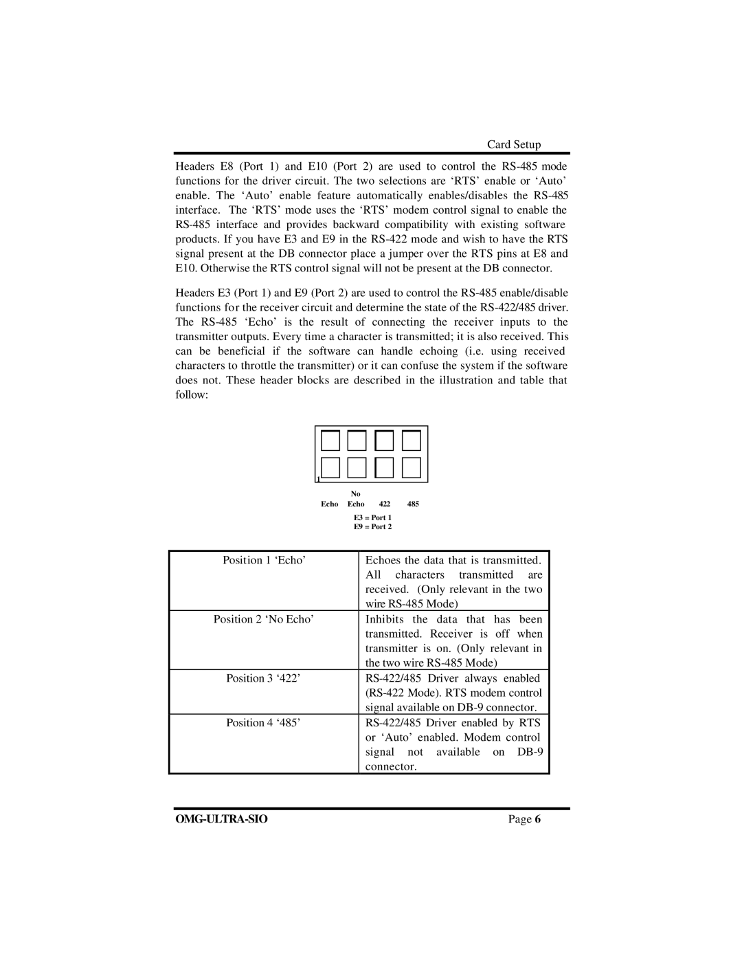 Omega Vehicle Security ISA RS-422 manual Echo Echo 422 485 