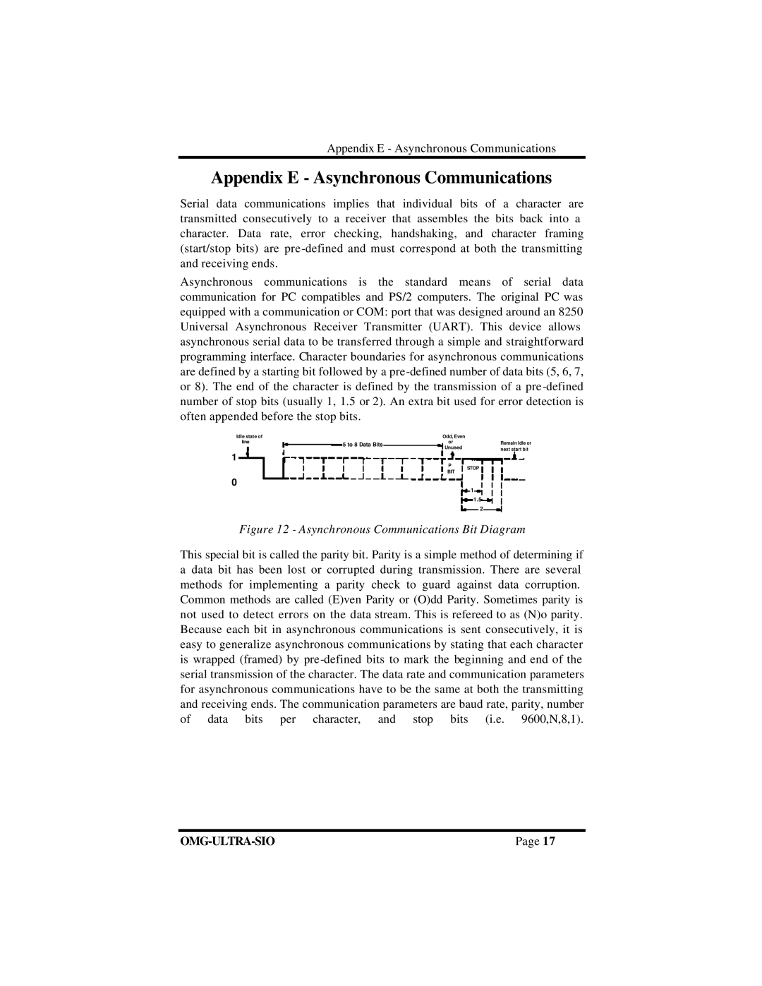 Omega Vehicle Security ISA RS-422 manual Appendix E Asynchronous Communications, Asynchronous Communications Bit Diagram 