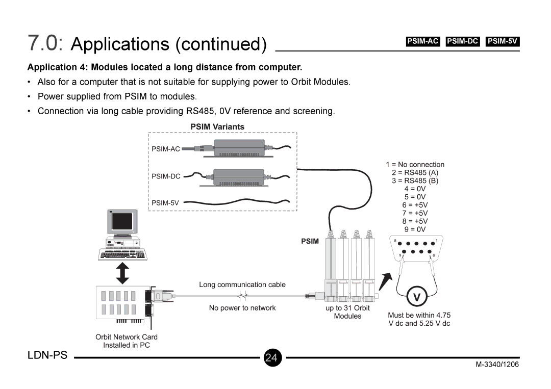 Omega Vehicle Security LDN-PS manual Application 4 Modules located a long distance from computer 