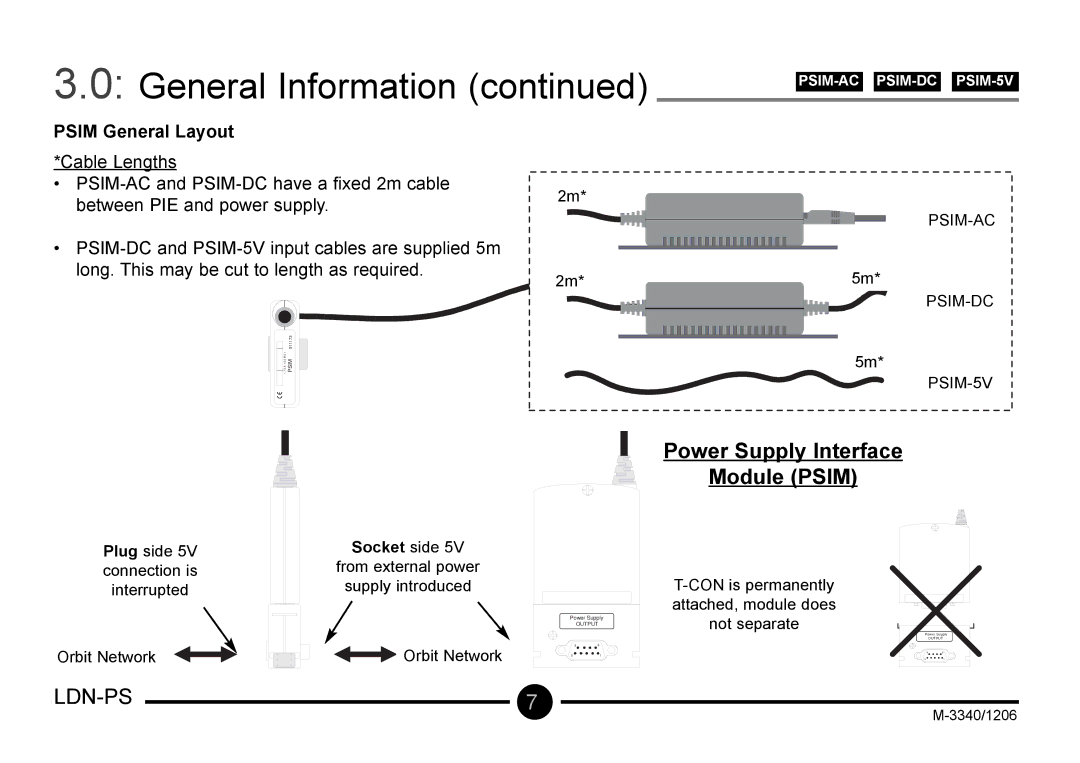 Omega Vehicle Security LDN-PS manual General Information, Psim General Layout 