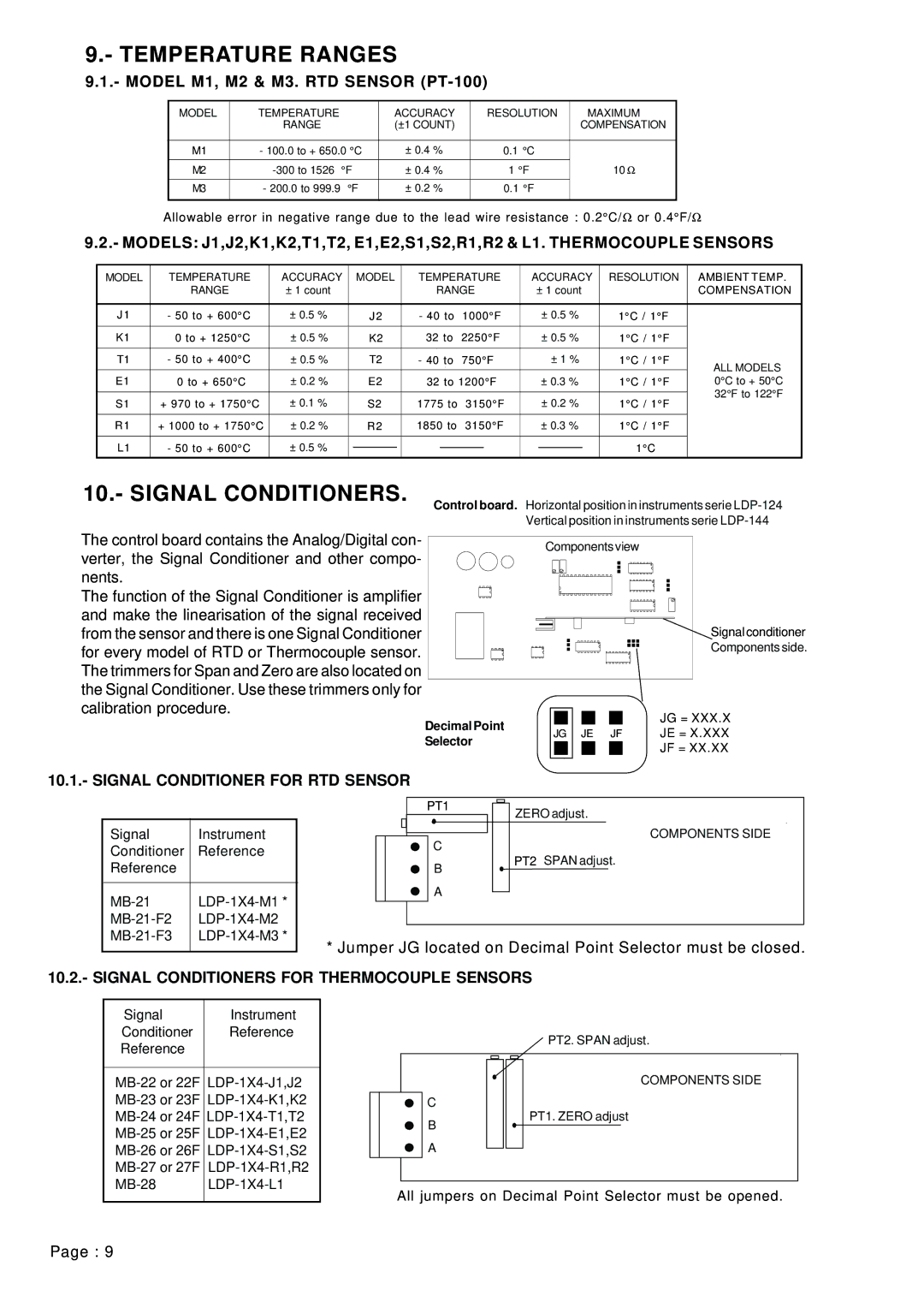 Omega Vehicle Security LDP1XX-21 manual Temperature Ranges, Signal Conditioners, Model M1, M2 & M3. RTD Sensor PT-100 