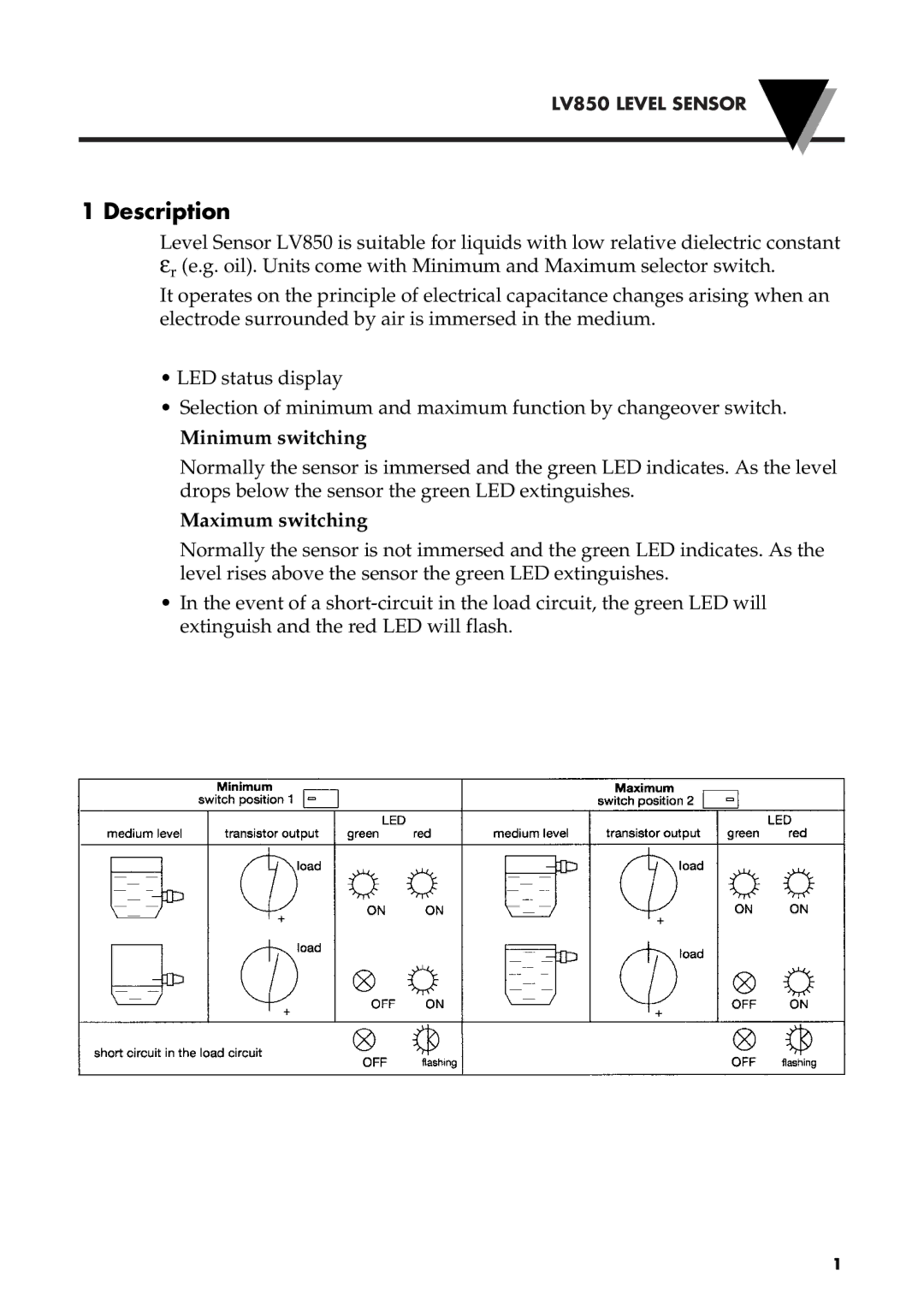 Omega Vehicle Security LV850 manual Description, Minimum switching, Maximum switching 