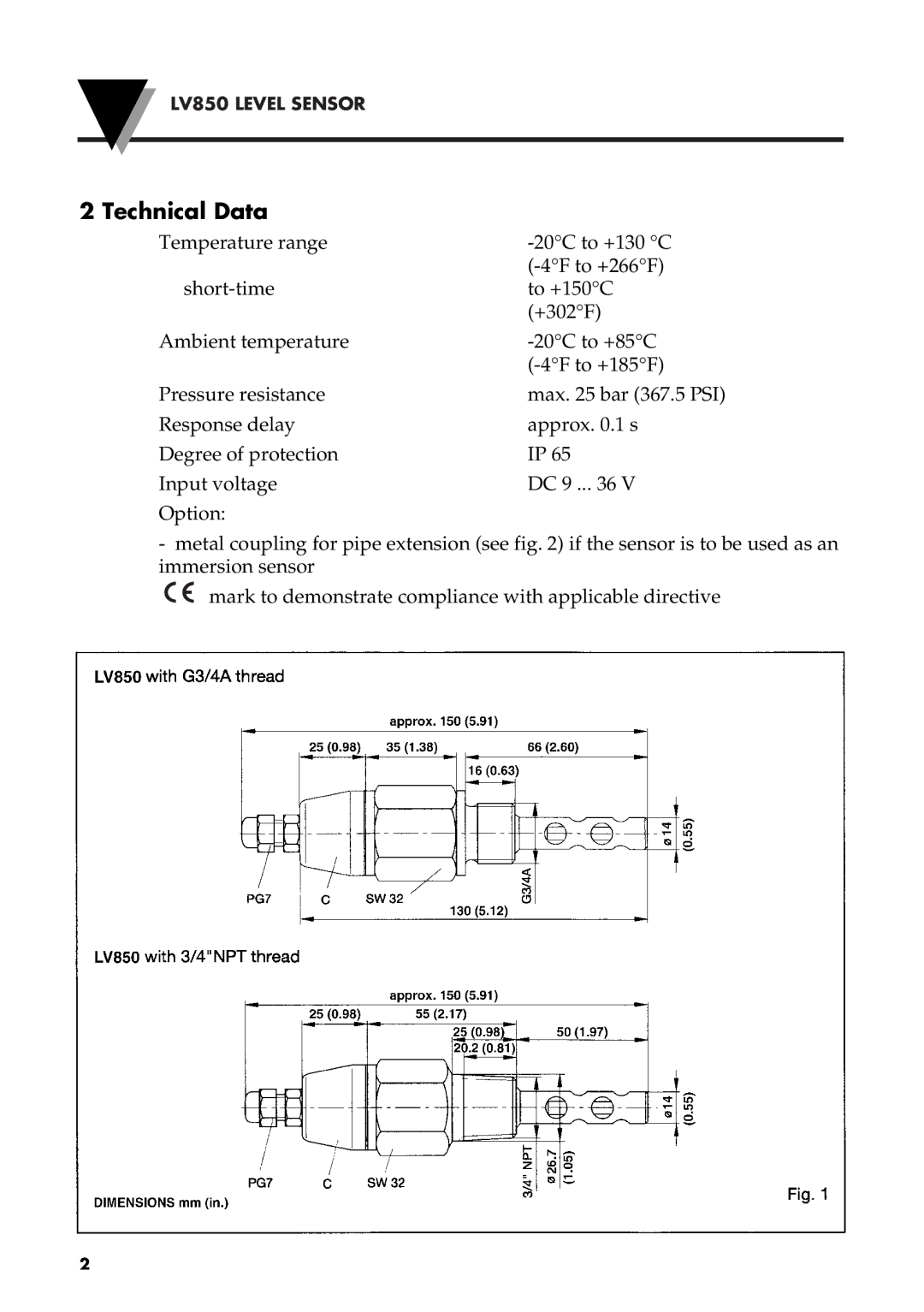 Omega Vehicle Security LV850 manual Technical Data 