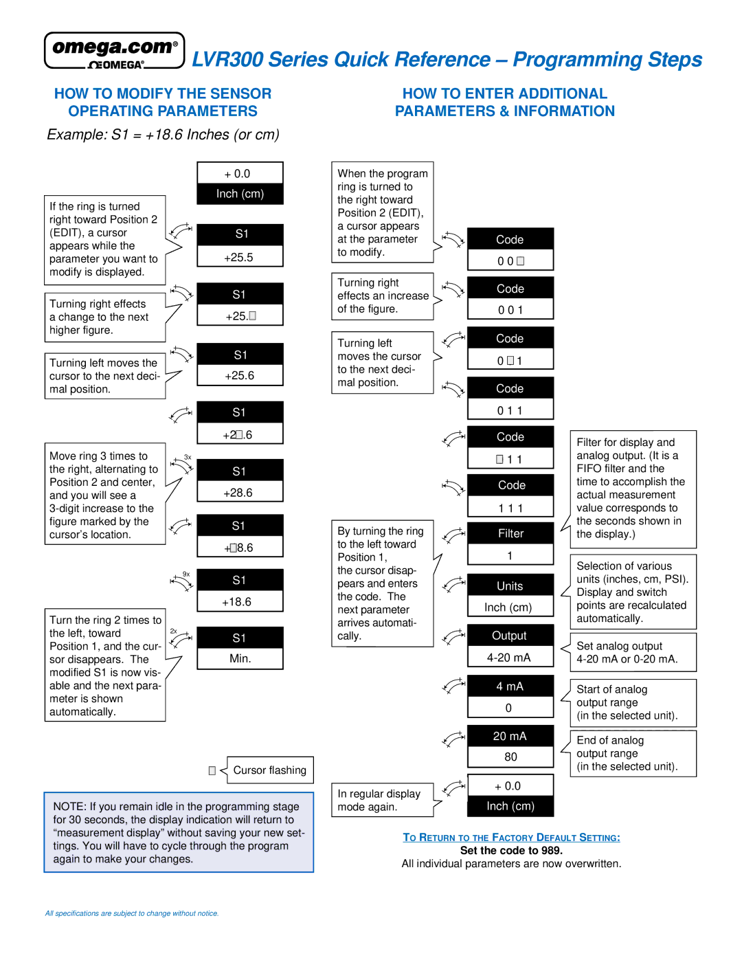 Omega Vehicle Security manual LVR300 Series Quick Reference Programming Steps, Code Filter Units, Output, mA Inch cm 