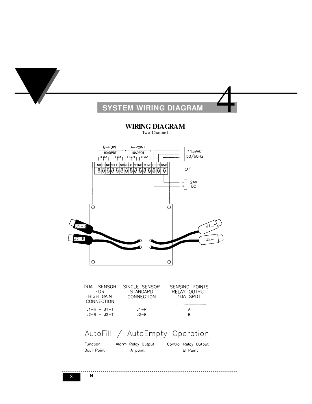 Omega Vehicle Security LVUN-600 manual System Wiring Diagram 