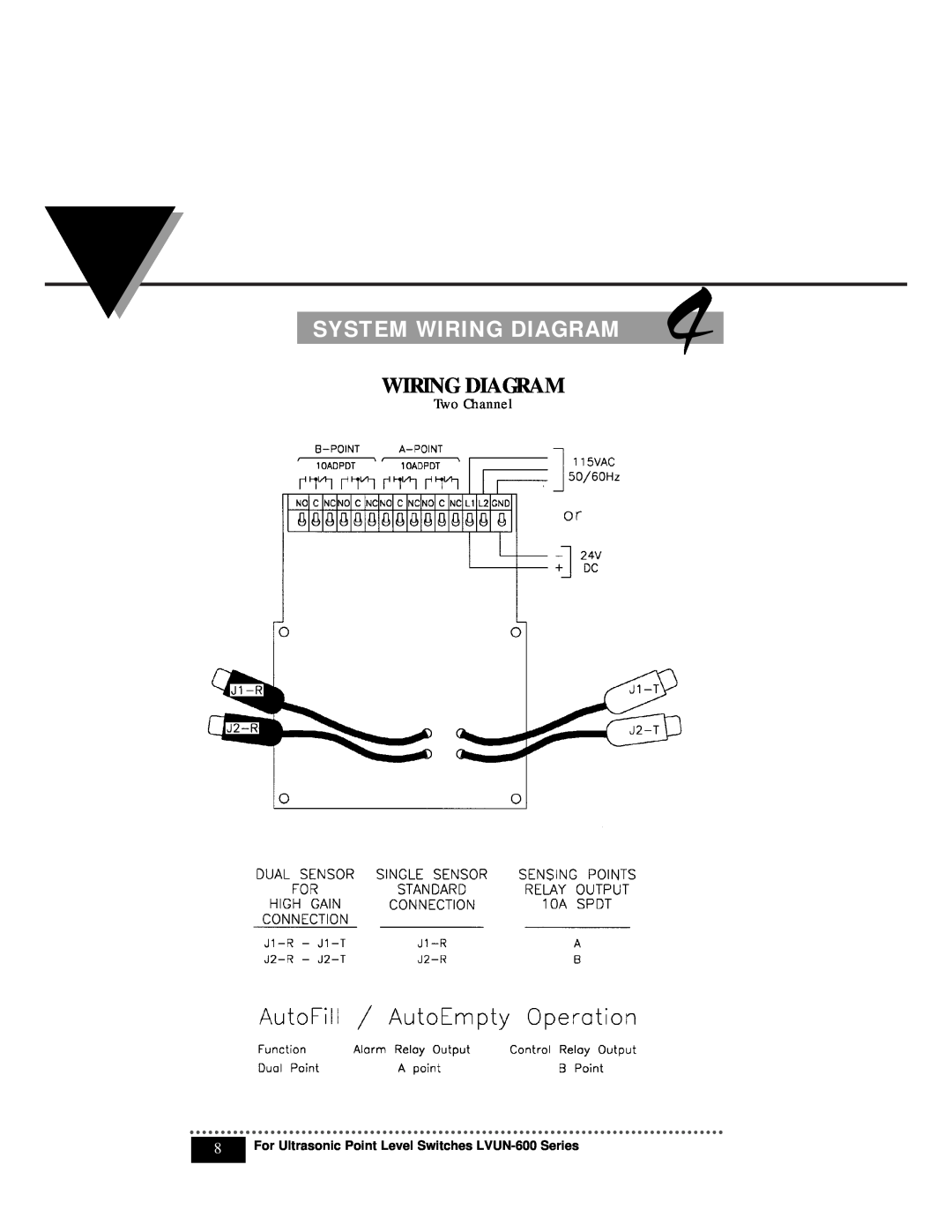 Omega Vehicle Security manual System Wiring Diagram, For Ultrasonic Point Level Switches LVUN-600 Series 