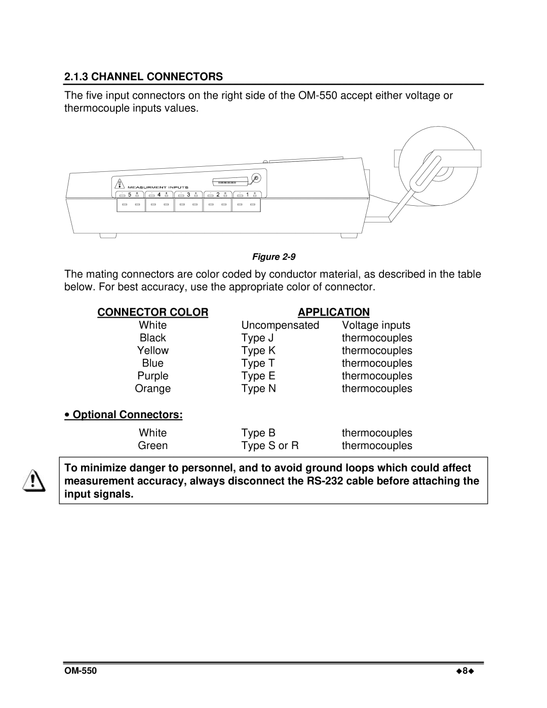 Omega Vehicle Security OM-550 manual Channel Connectors, Application, ∙ Optional Connectors 