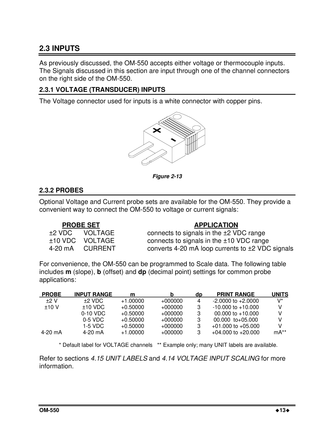 Omega Vehicle Security OM-550 manual Voltage Transducer Inputs, Probes, Probe SET 