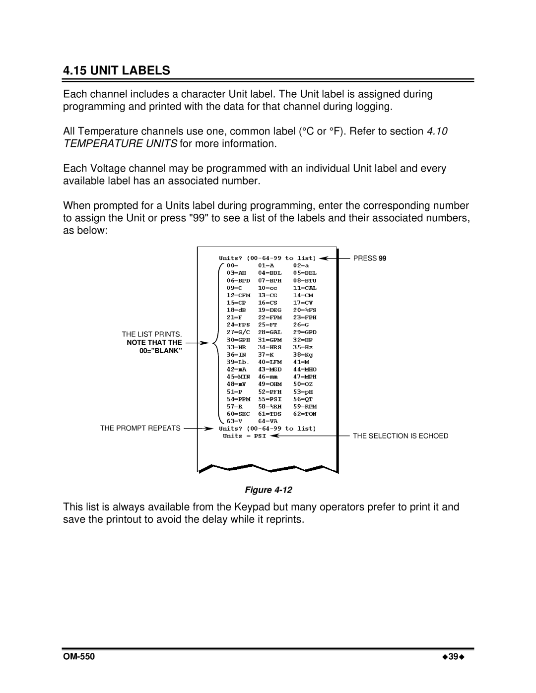 Omega Vehicle Security OM-550 manual Unit Labels 