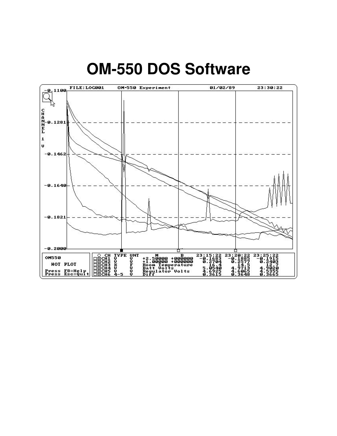 Omega Vehicle Security manual OM-550 DOS Software 